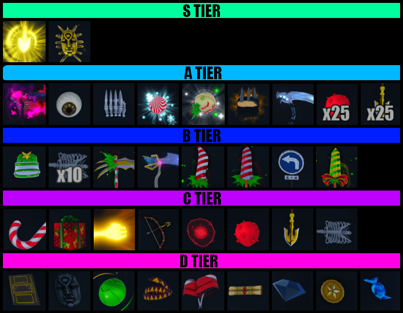 New pker tier lists 10 August 2023