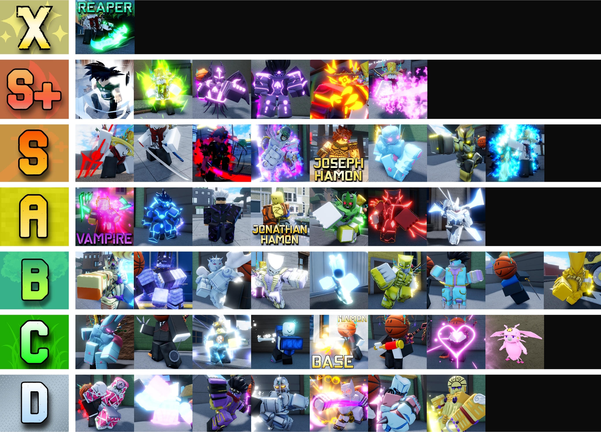 Create a A Universal Time Trello Be like Tier List - TierMaker